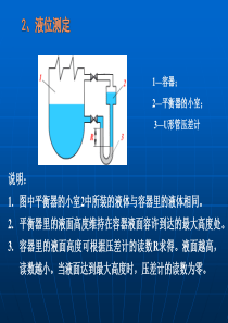 流体流动-第三次课