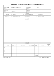 青岛市建筑施工危险性较大的专项工程安全技术方案专家论证意见表