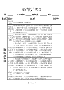 医院消防安全检查表