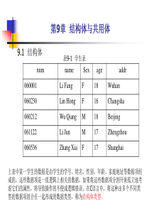 二级C语言程序设计及同步训练-第九章  结构体与共用体