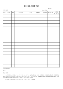 特种作业人员登记表-AQ2.7.1