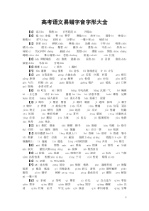 82高考语文易错字音字形大全(必考)