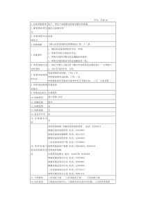 日常18私产、单位产房屋拆迁补偿安置合同备案