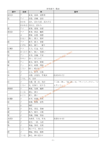 日本常用汉字一览表