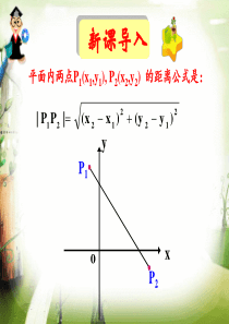 3.3.3点到直线的距离