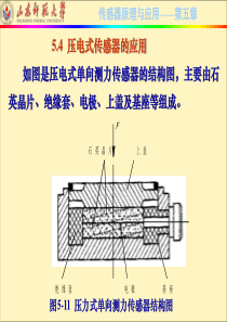 传感器原理与应用 第五章5-3