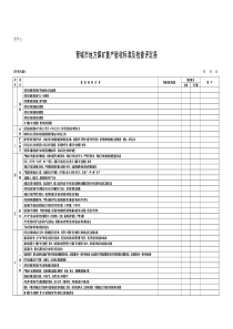 晋城市地方煤矿复产验收标准及检查评定表doc-附表1-1