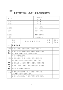 晋城市煤矿安全（瓦斯）监控系统验收标准doc-晋城市煤矿