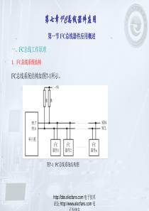 757-第库七章 I2C总线器件应用