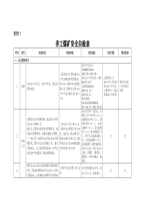 最新井工煤矿安全自检表