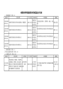 本溪市对外贸易经济合作局信息公开目录