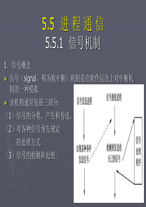 linux教程 第07课_进程通信