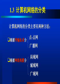 _1.3 _________计算机网络分类