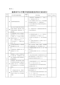 慈溪市中小学数字化校园建设评估方案(试行)1