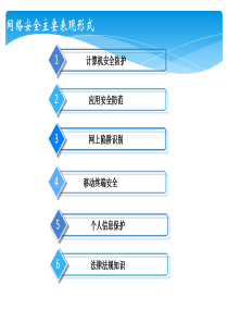 网络安全宣传.ppt