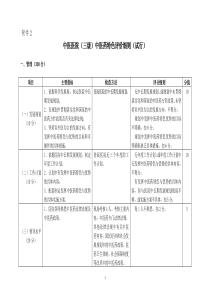 中医医院(三级)中医药特色评价细则