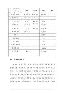 橡胶密封干式煤气柜制作与安装技术