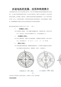 步进电机的发展、应用和种类简介