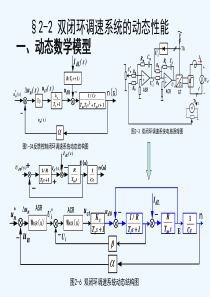 2-2双闭环调速系统的动态性能