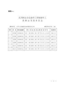 民用核安全设备焊工焊接操作工资格证书基本信息