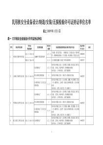 民用核安全设备设计制造安装无损检验许可证持证单位名单