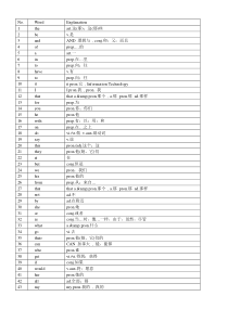 最常用5000英语单词表