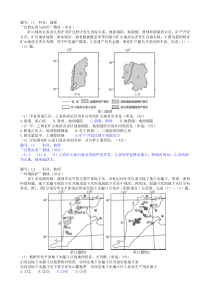 2016浙江自选模块