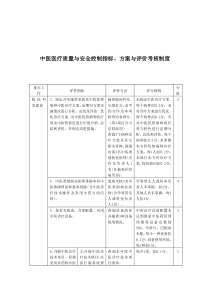 中医科工作制度及流程