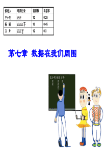 7.1《普查与抽样调查》