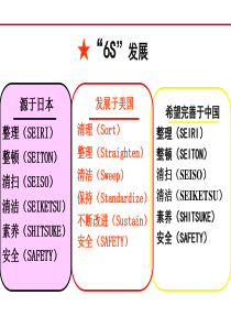 6S在现场管理中的应用