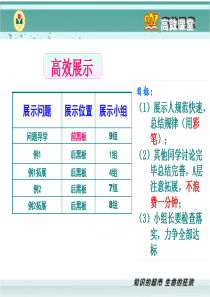 1.2.3_空间中的垂直关系(1)2012-12-21王荣福.