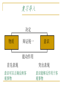 1.2.3意识能够反作用于客观事物