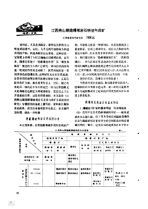 江西燕山期隐爆相岩石特征与成矿