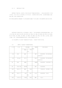 俄罗斯的矿产资源