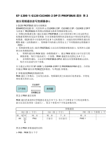 S7-1200与G120 CU240X-2 DP的PROFIBUS通信 第2部分周期通信读写变频器参