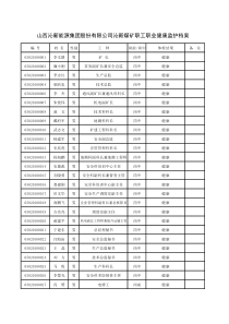 沁新煤矿职工职业健康监护档案(1445)