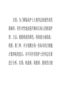 痰液性质的主观判定和客观检验对比