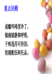 药理学：解热镇痛抗炎药