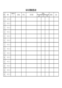 私车公用情况登记表