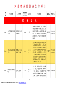 河南省对外经济合作项目序号