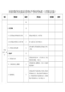 河南省煤矿机电装备及管理水平考核评价标准