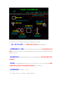 教你看懂电脑电源内部用料