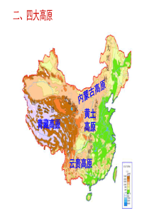 中国地形-高原盆地丘陵