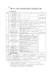 2008-2013年_厦门市初中招生计划及划片方案(思湖片区)