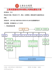 上海哈德电气网站建设方案