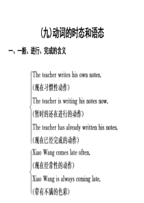 高考总复习语法过关落实专题九-动词的时态和语态