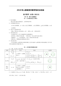 高中数学知识点总结