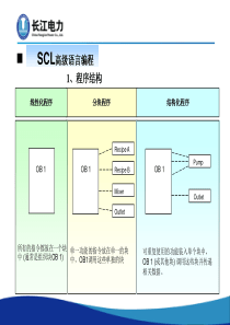 开展卫生大扫除工作实施方案 - 副本