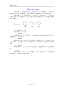 风险管理技术