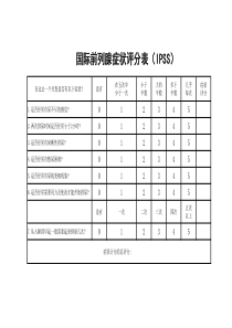 国际前列腺症状评分表(IPSS)